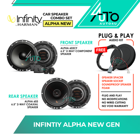 Infinity Alpha New Combo Set (Front  & Rear)
